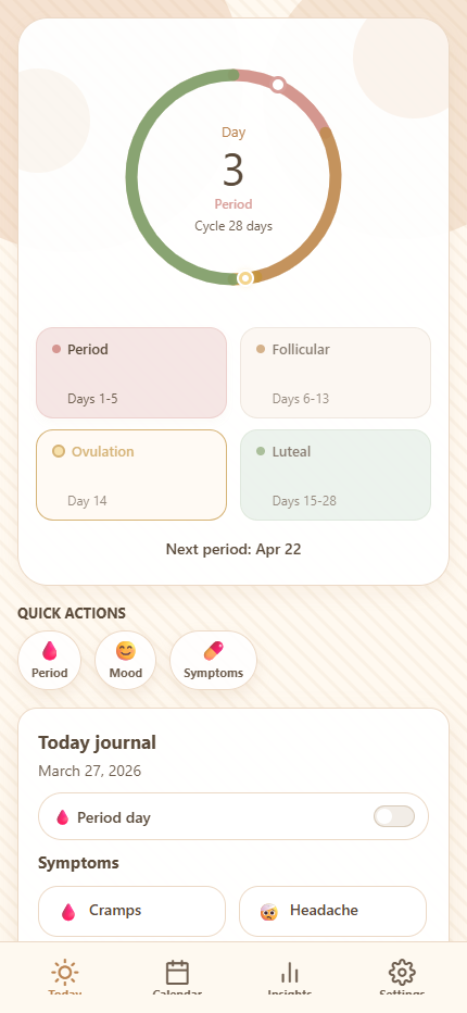 Ovumcy App dashboard showing the current cycle day, phase cards, and quick actions